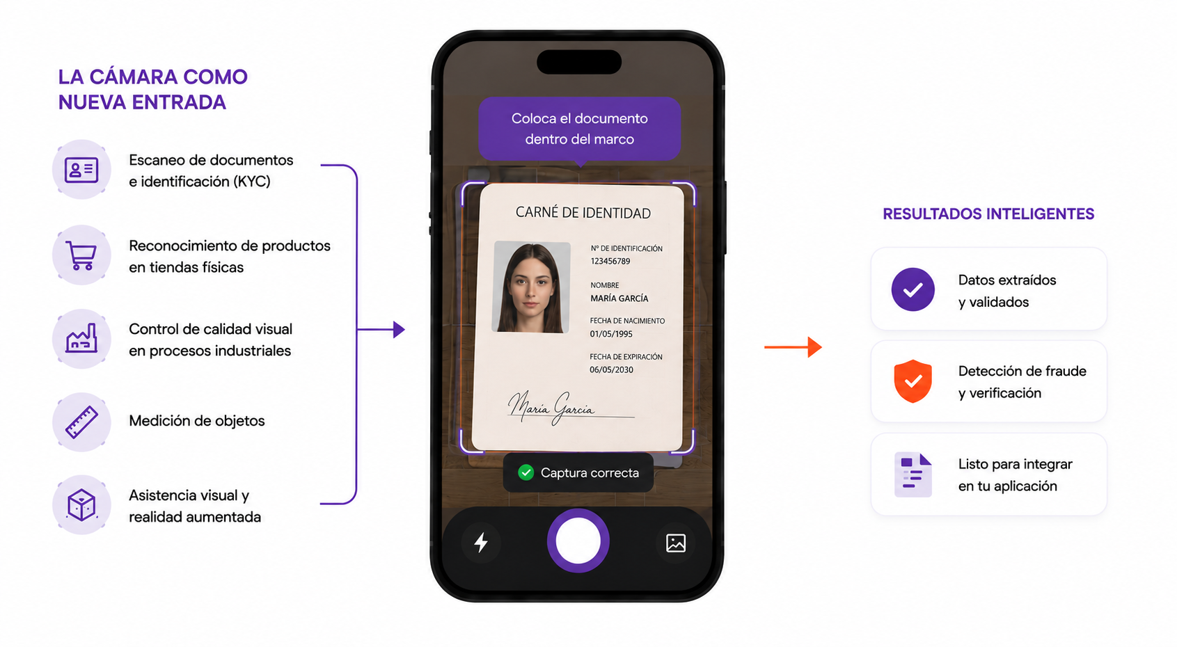 aplicaciones móviles con computer vision